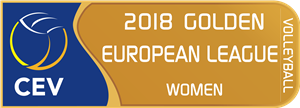 2018 CEV Volleyball European Golden League - Women