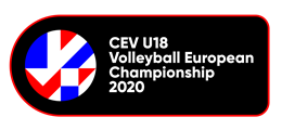 CEV U18 Volleyball European Championship 2020 | Men