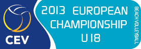 2013 CEV U18 Beach Volleyball European Championship