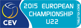 2015 CEV U22 Beach Volleyball European Championship