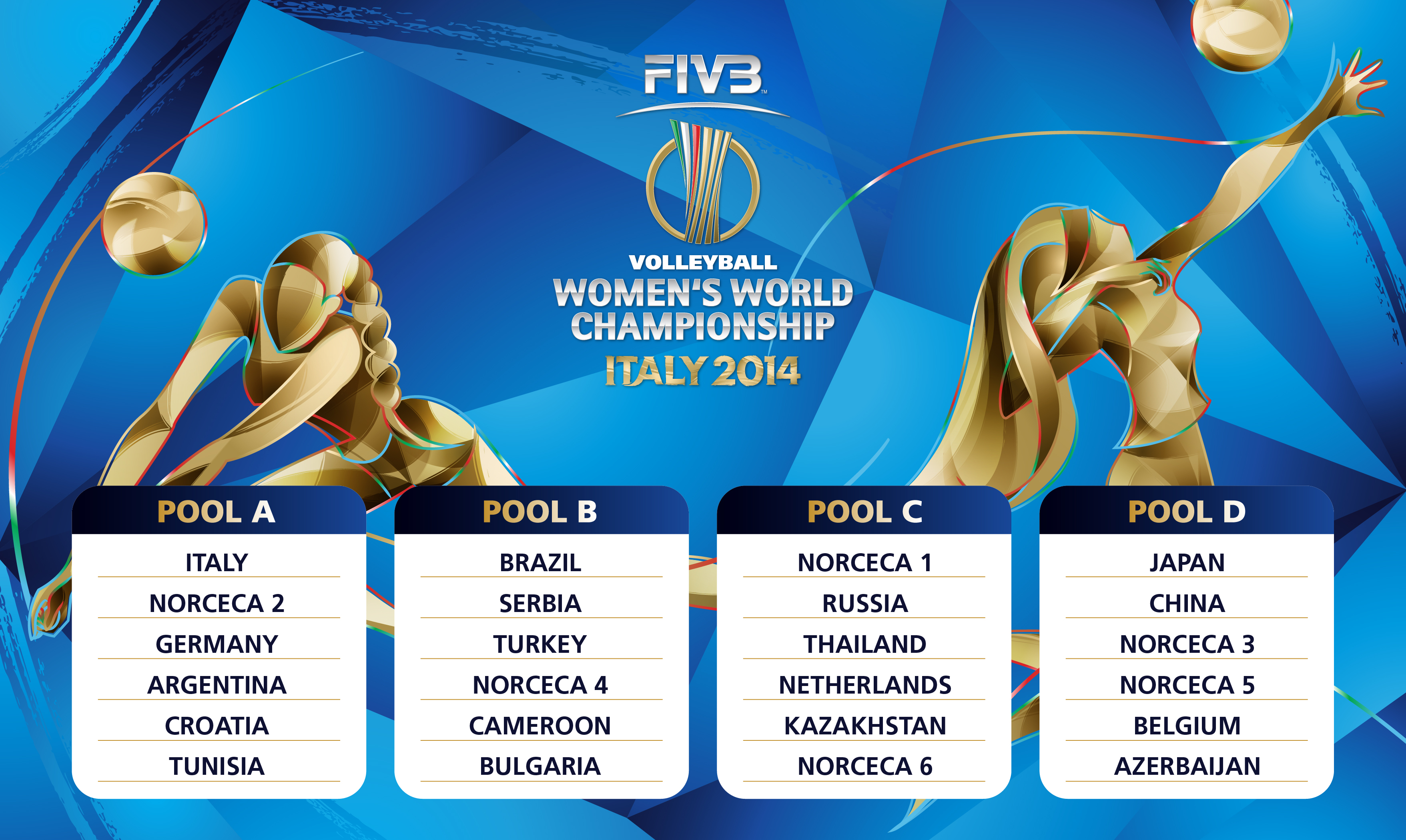 Drawing of Lots - FIVB Volleyball Women's World Championships 2022 