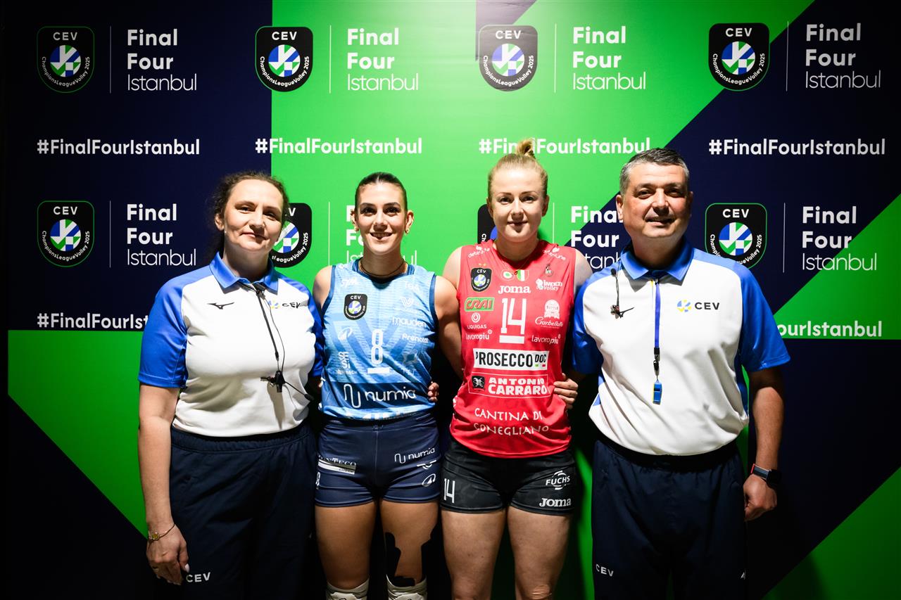 LightBox Active Image