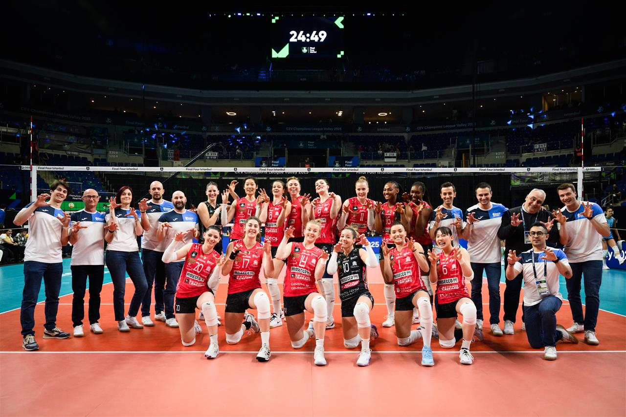 LightBox Active Image