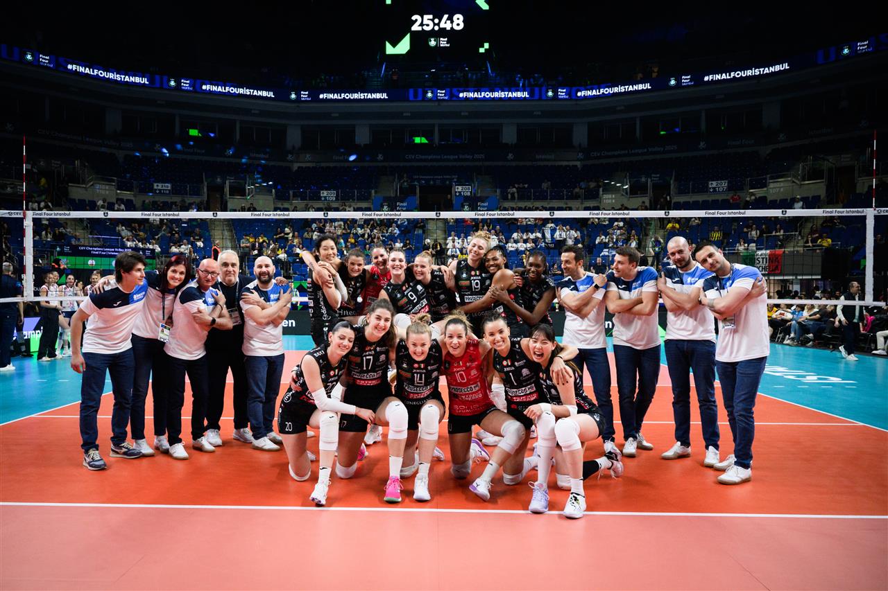 LightBox Active Image