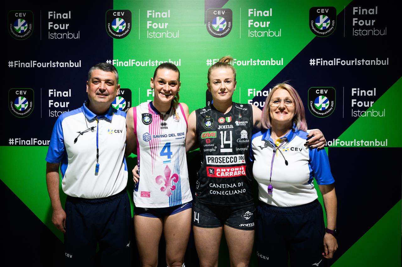 LightBox Active Image